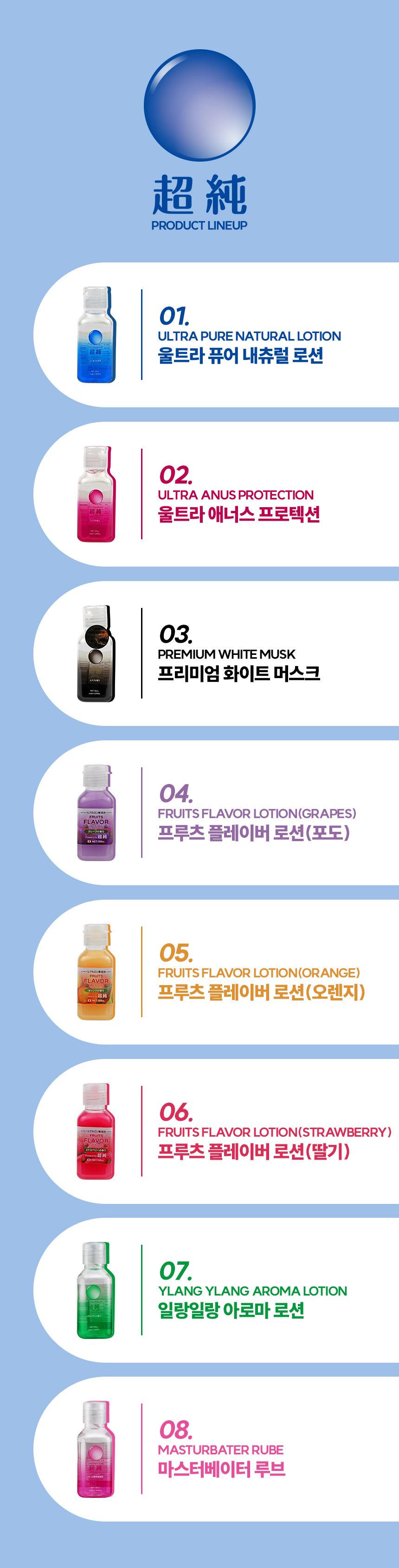 초순 기본 로션 러브젤 150ml 상세 이미지 12