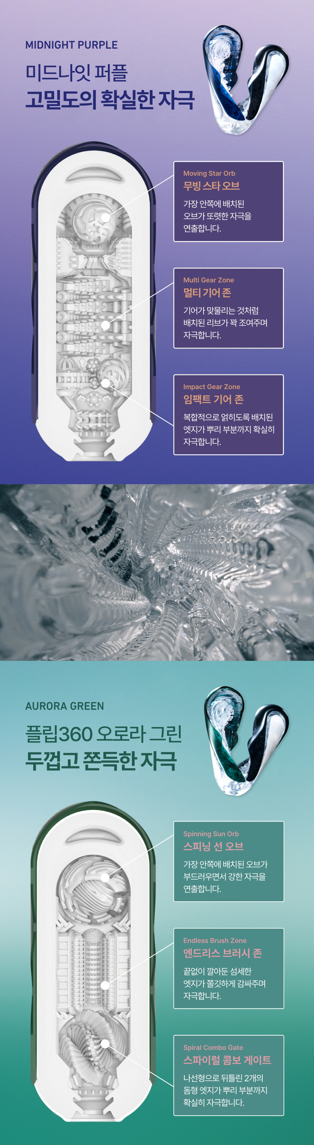 텐가 플립 360 상세 이미지 6