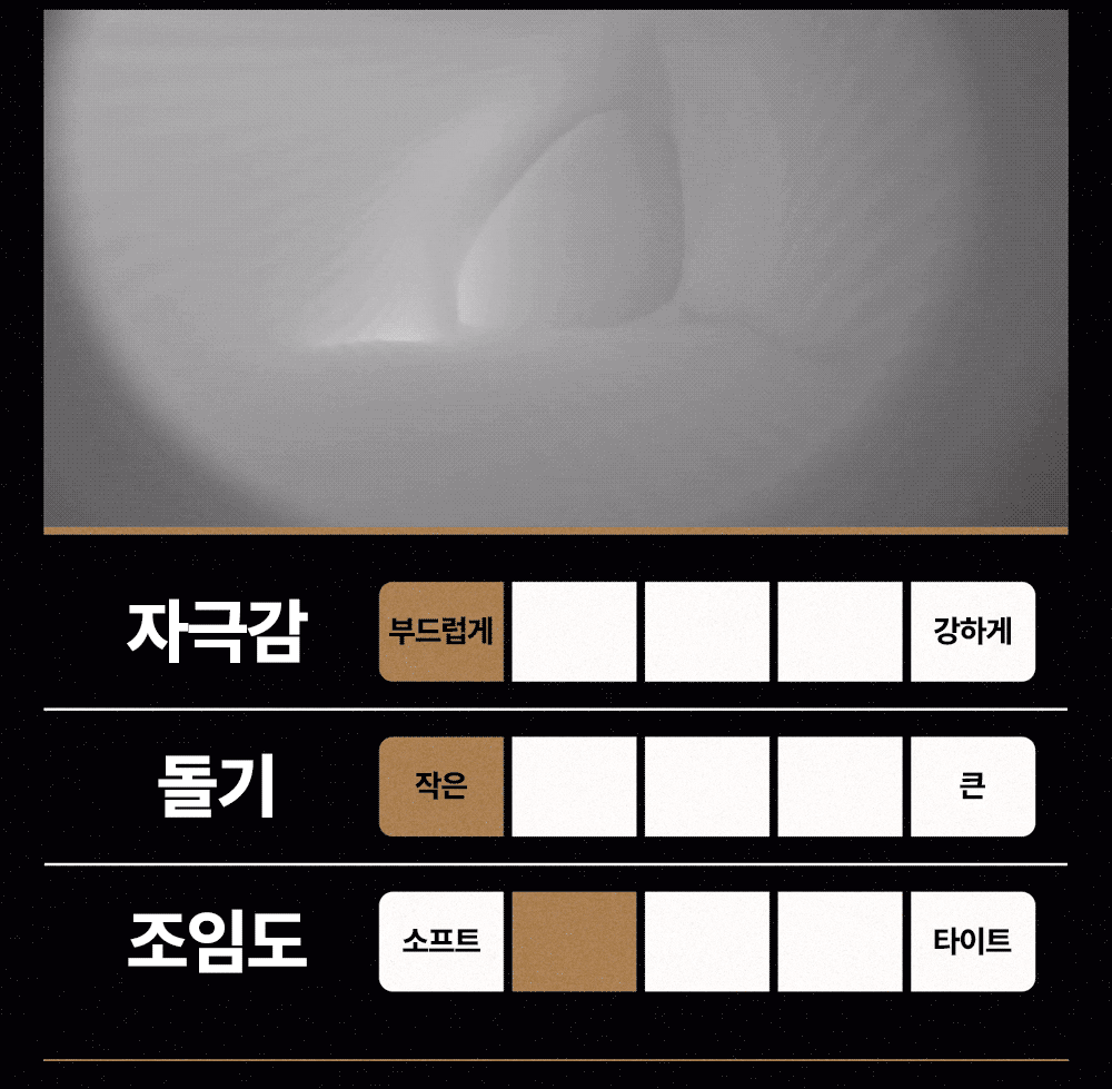 텐가 3Dx 플로우 스파이럴 젠 상세 이미지 6