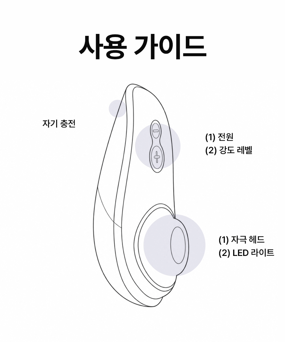 우머나이저 리버티2 상세 이미지 19