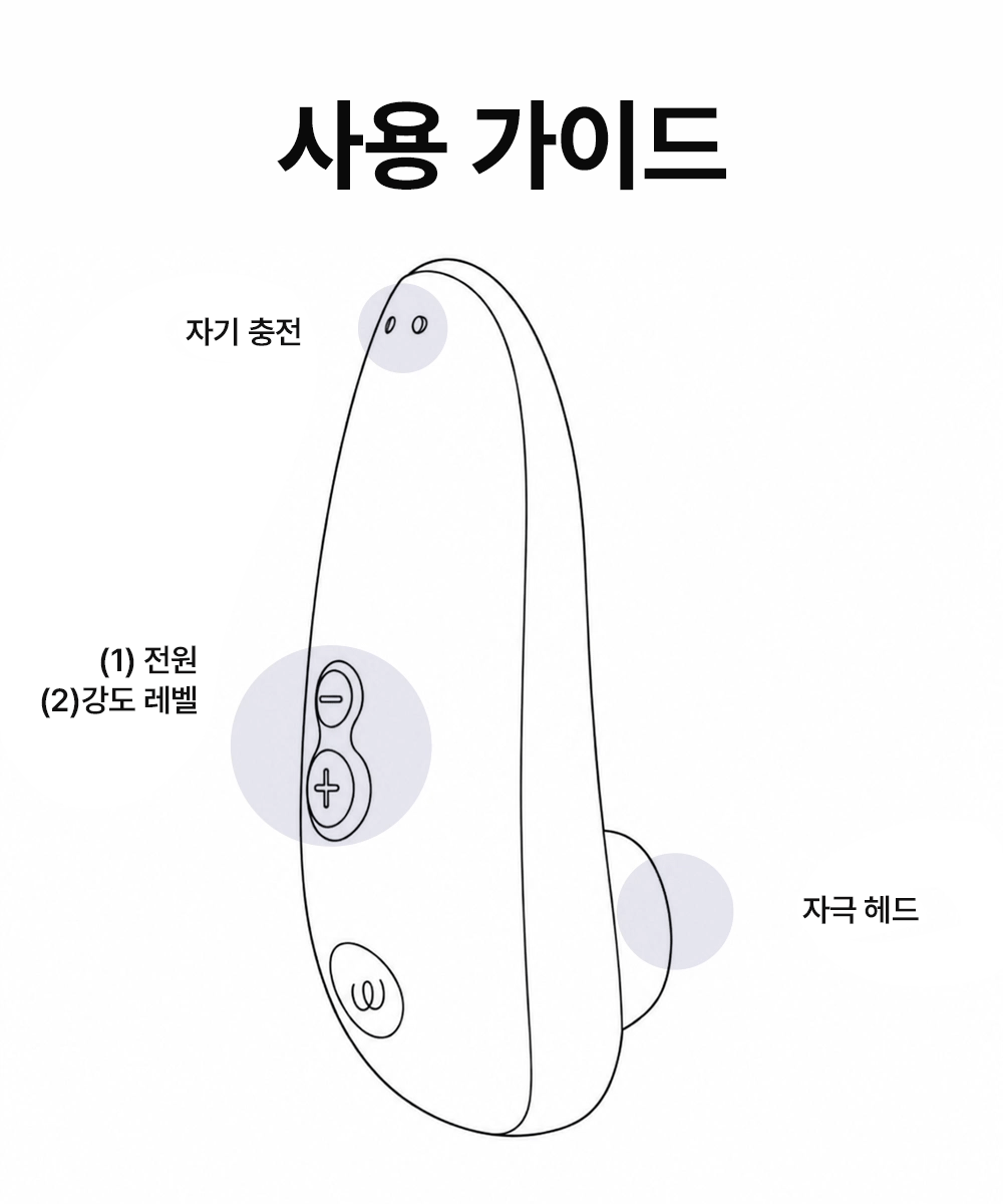 우머나이저 스탈렛3 상세 이미지 19