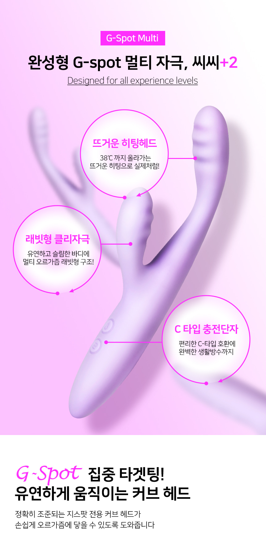 스바콤 씨씨플러스2 상세 이미지 6