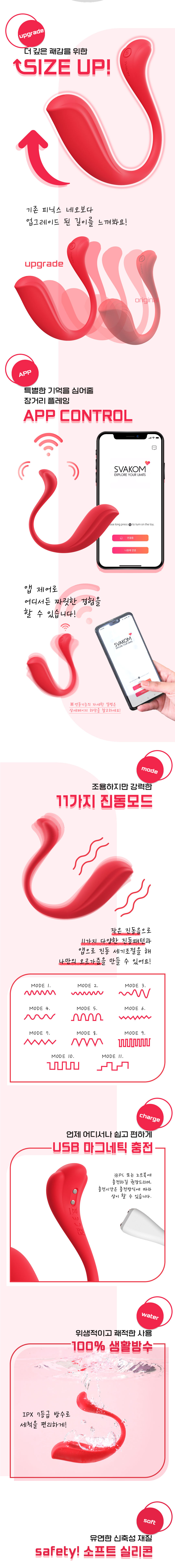 스바콤 커넥션시리즈 업그레이드 피닉스 네오 상세 이미지 4