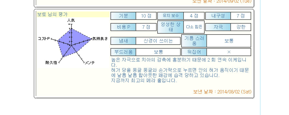 매직아이즈 진실의 입- 리얼 오랄 끝판왕! 상세 이미지 4