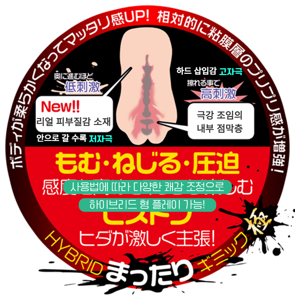 매직아이즈 스지망 쿠파 로린코 소프트 상세 이미지 6