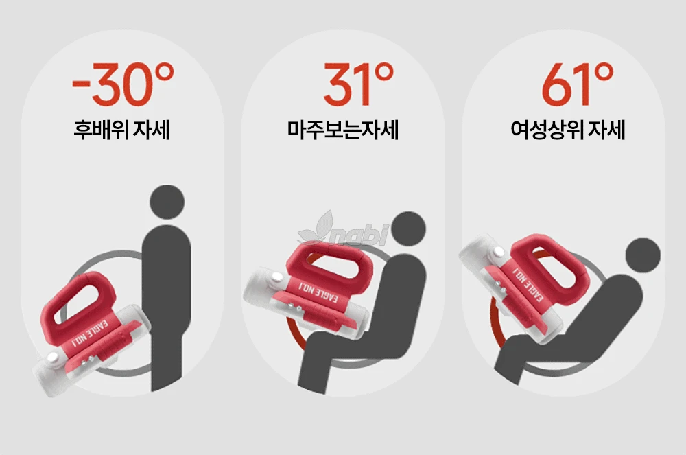 이글 No.1 - 피스톤/회전/음성/자석거치대/흡착거치대 상세 이미지 4
