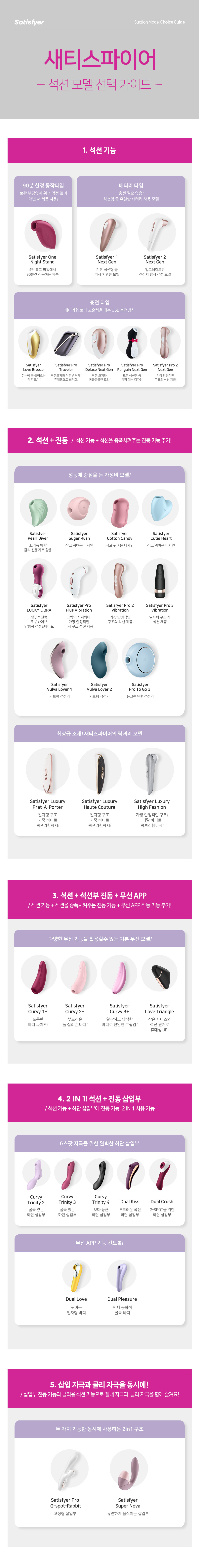 새티스파이어 슈퍼노바 듀얼 상세 이미지 5