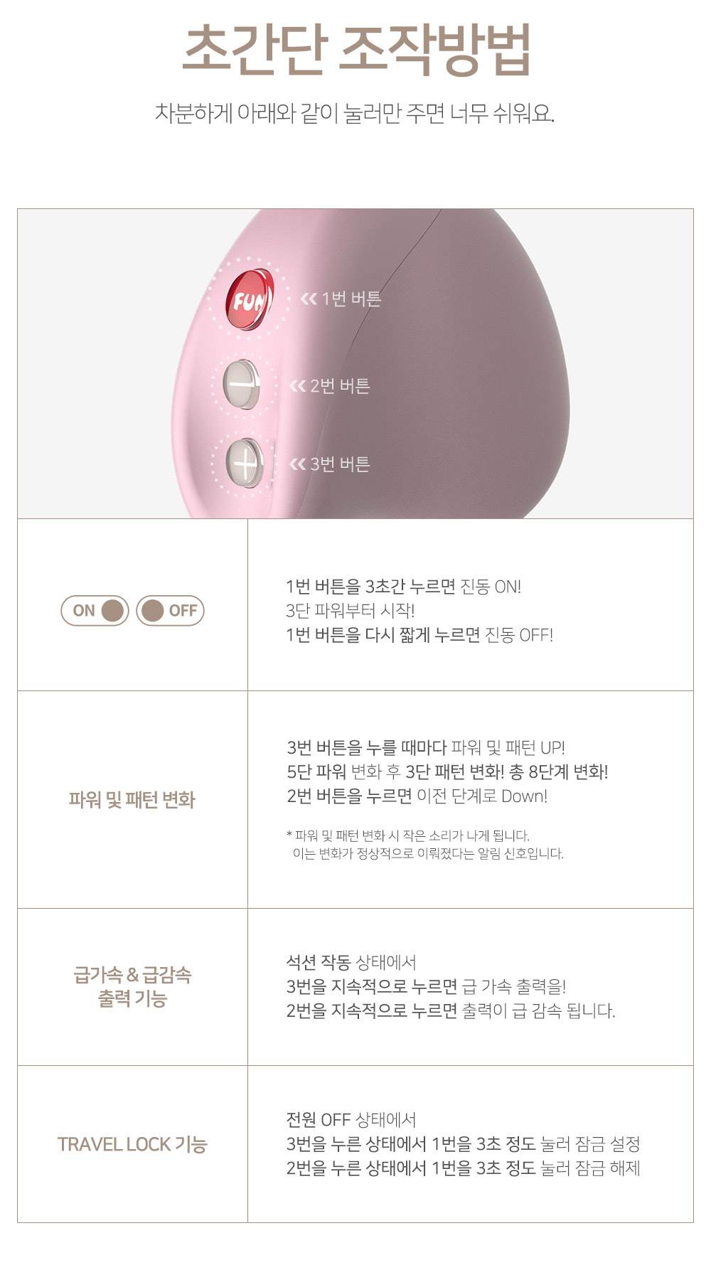 MEA FUNFACTORY 상세 이미지 7