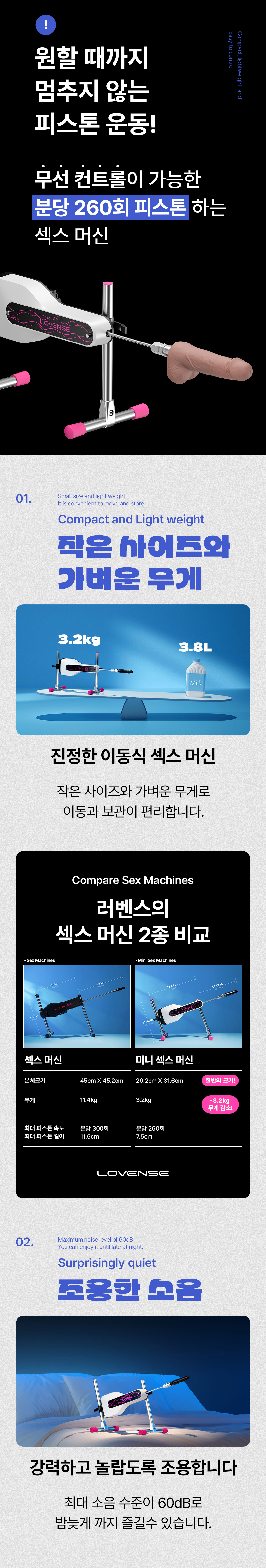 러벤스 미니 섹스머신 상세 이미지 3