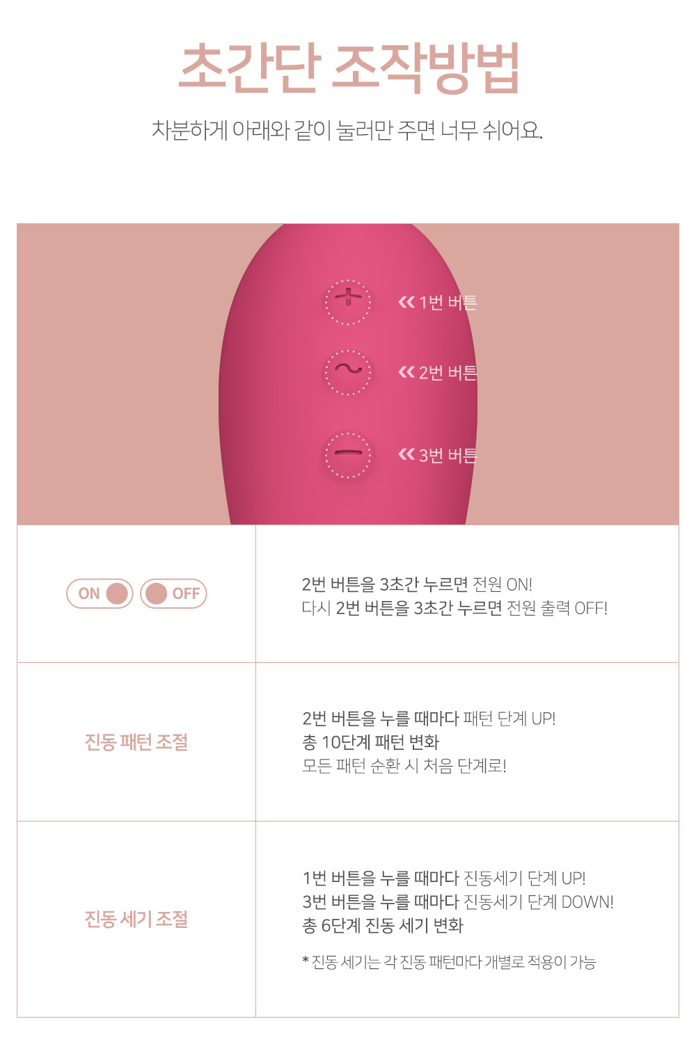 TRI BALL 1 상세 이미지 6