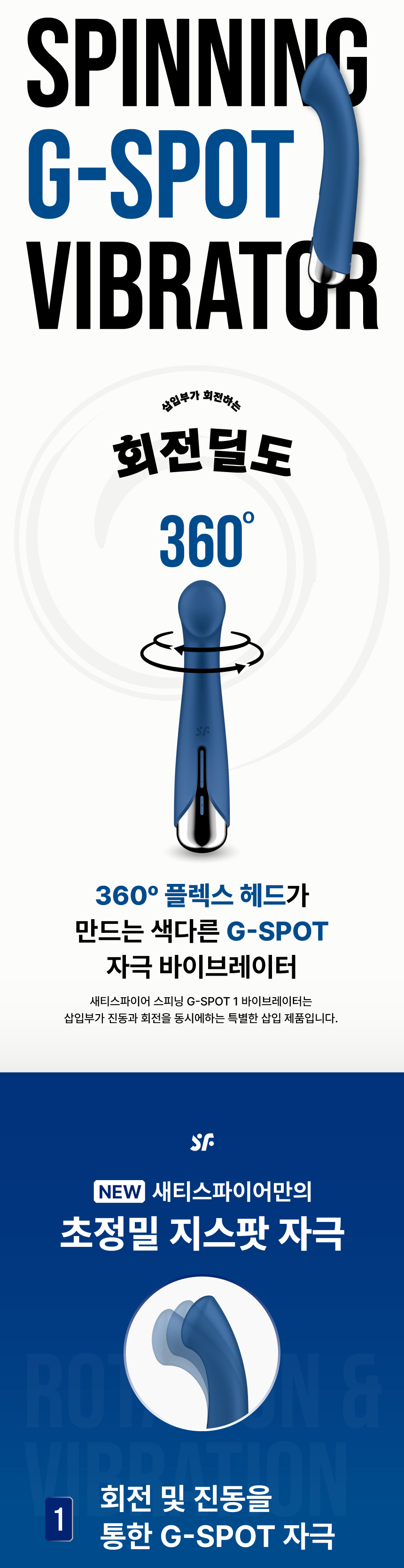 SPINNING G-SPOT 1 상세 이미지 2